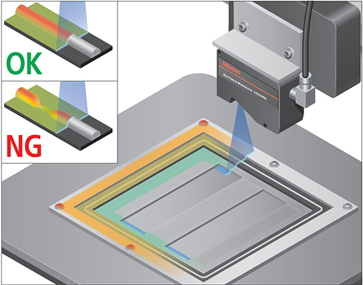 Adhesive Inspection