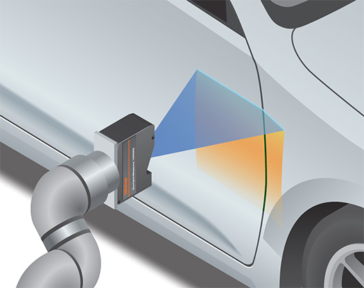 Automobile Industry Panel Gap Inspection