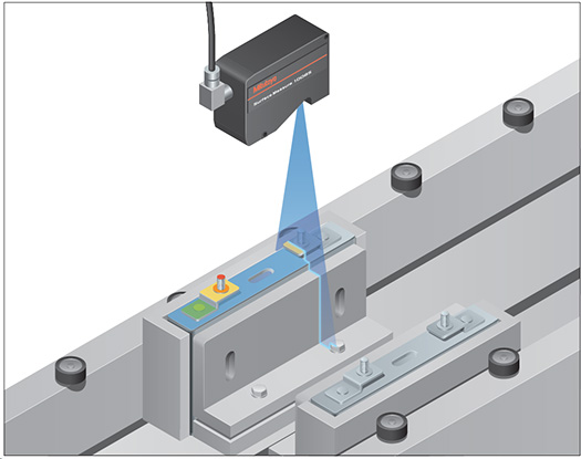 Cell Battery Inspection