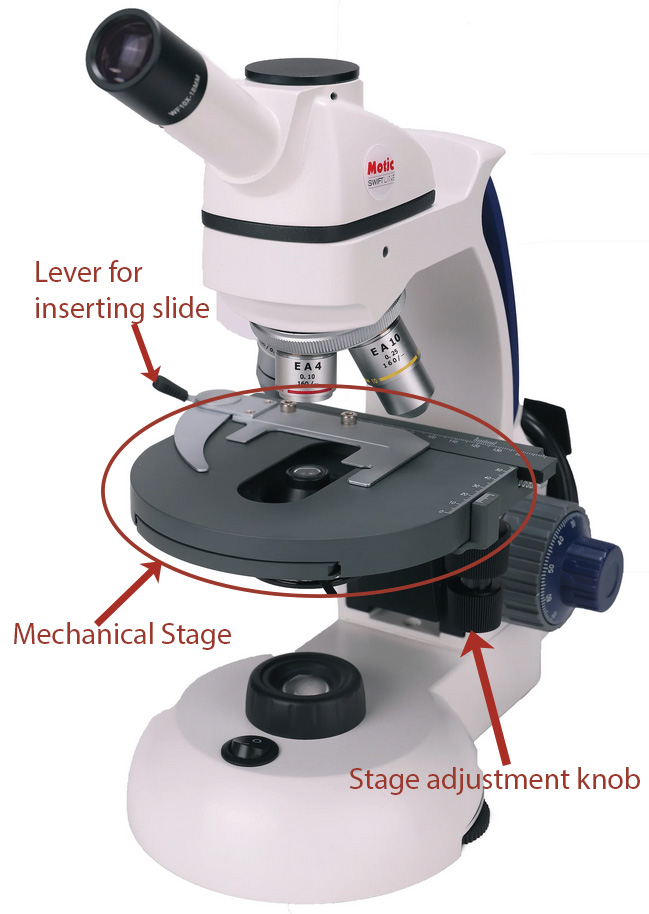 Swift microscope with labeled Mechanical stage