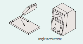 mu checker lcd measurement