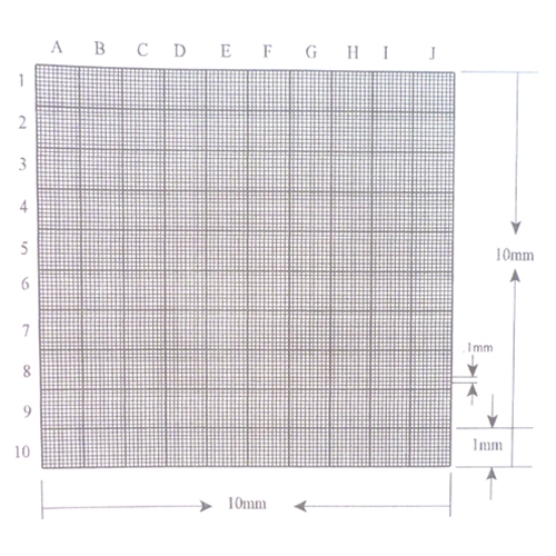 Microscope Eyepiece Reticles, Scales & Patterns - Optical Tools