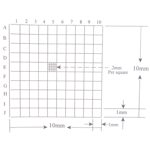 KR417 Whipple Reticle 100 Squares 10mm x 10mm