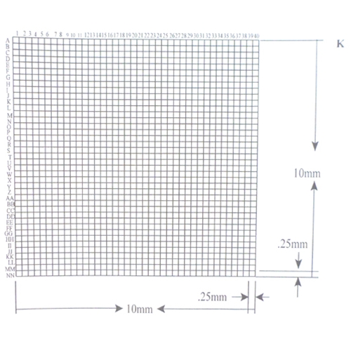 labeled grid