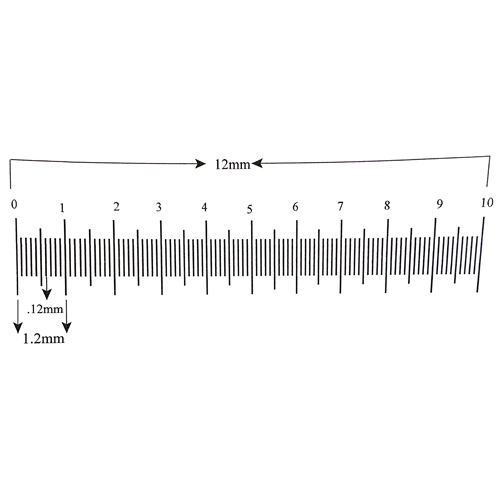 kr244-ruler-reticle-12mm-in-100-divisions