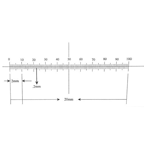 20 mm shop in ruler