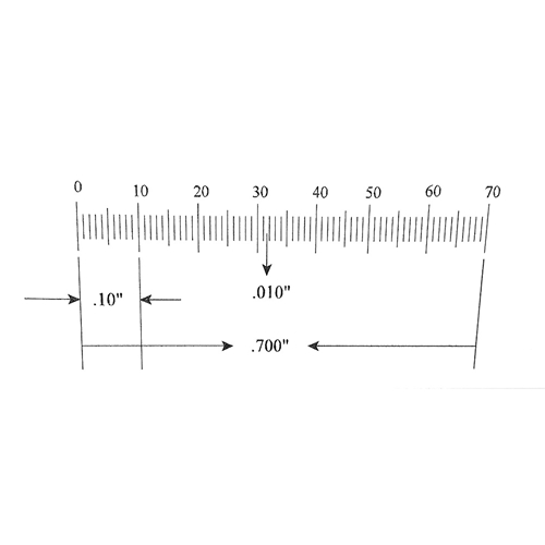 KR293 Ruler Reticle 0.70