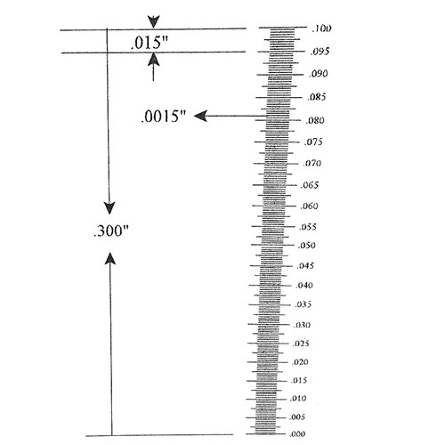 Micro-Mark 14421 2-Sided Center Finder Ruler, 12 inch